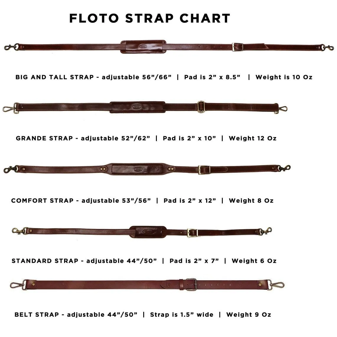 Big and Tall Strap